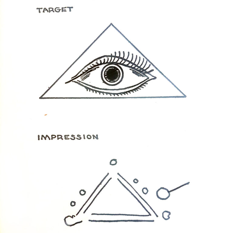 Experiments by Rene Warcollier